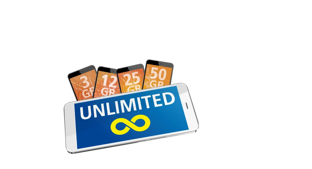 1und1 unlimited xs
