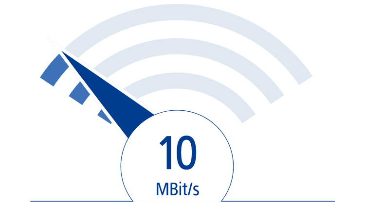 10 mbits einstieg in 5g